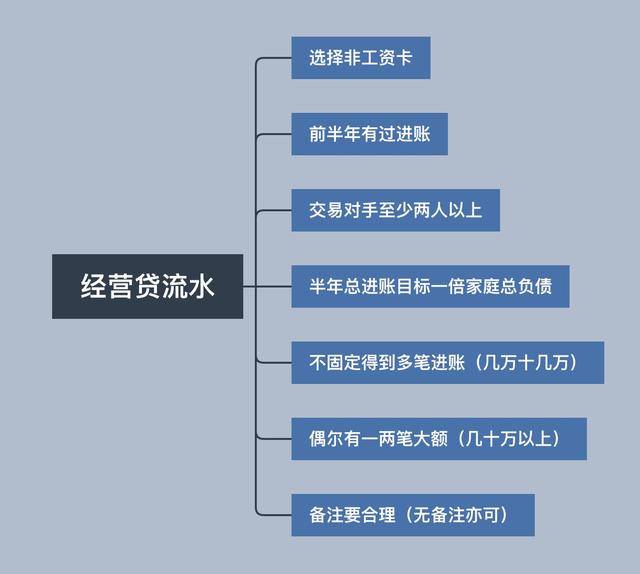 探究包装图案与注册商标的重要性及其相互关系