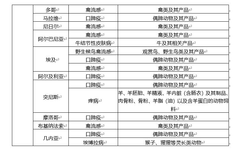 饮料营养成分表的重要性及其应用