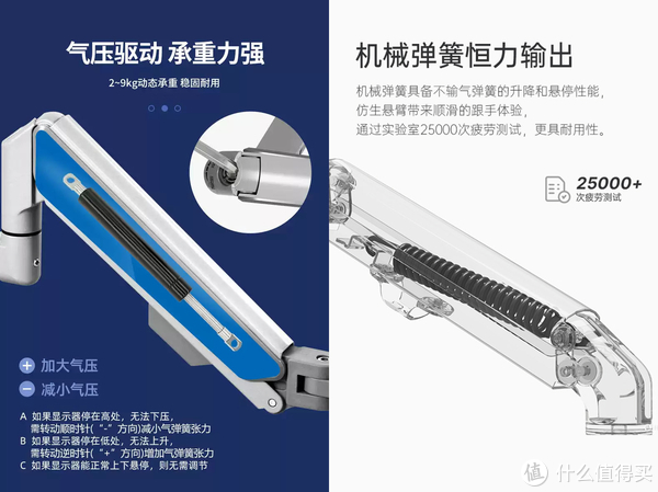 气压杆拆解，深入了解气压杆的内部构造与工作原理