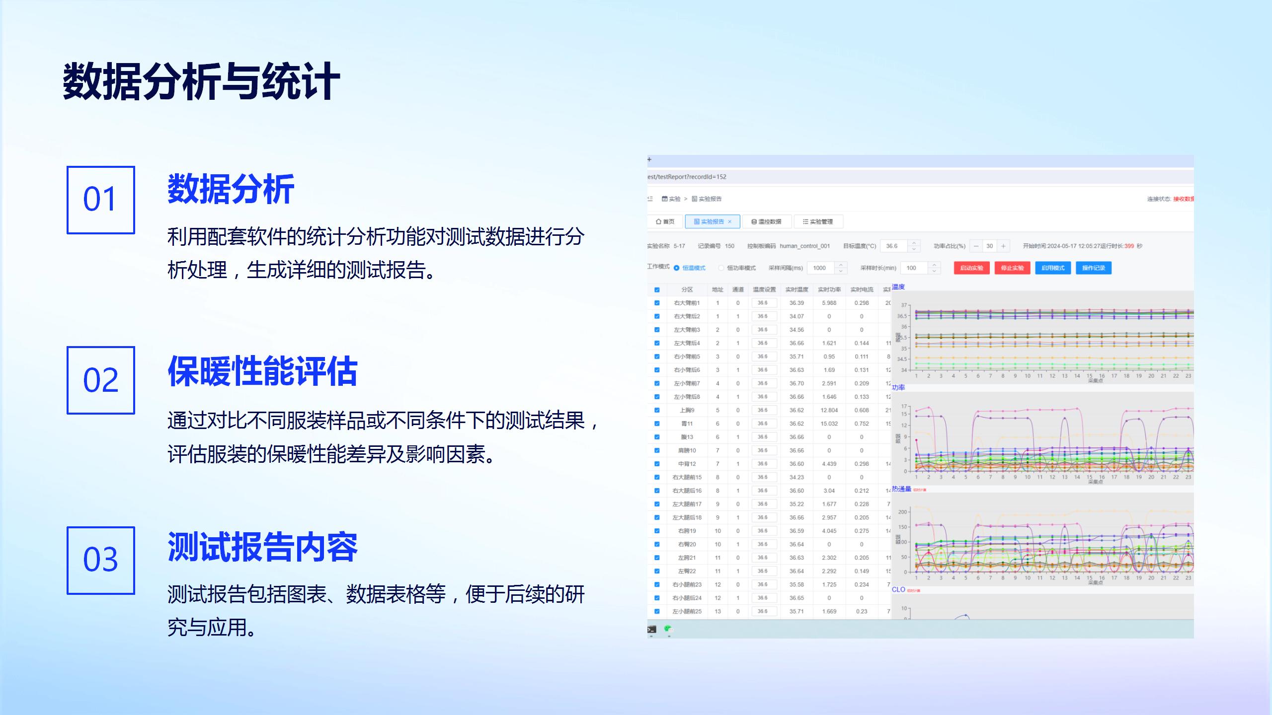 数据分析界面的设计与应用