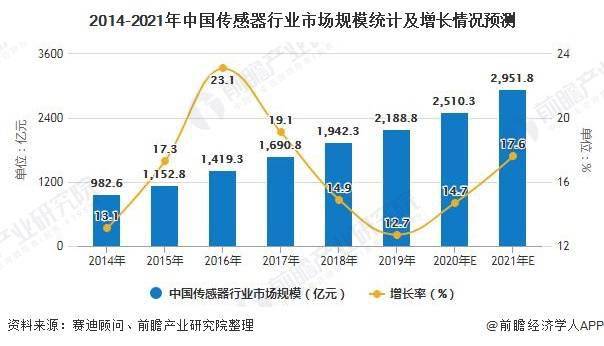 长江自卸船出售，探索市场现状与未来趋势