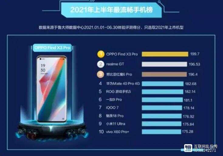华为手机哪款最流畅——深度解析华为手机流畅性能之巅
