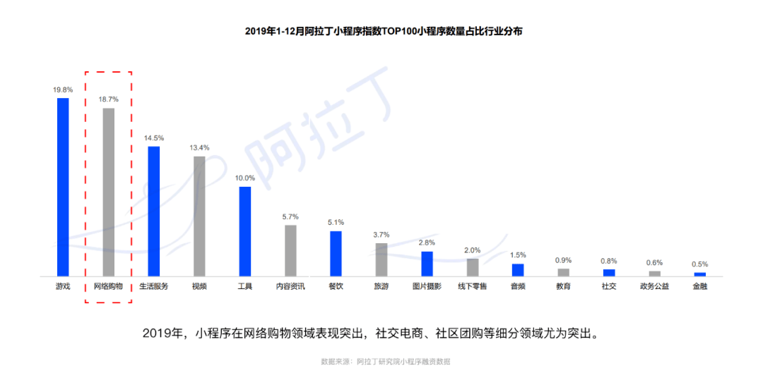 测量软件程序，定义、应用与发展趋势