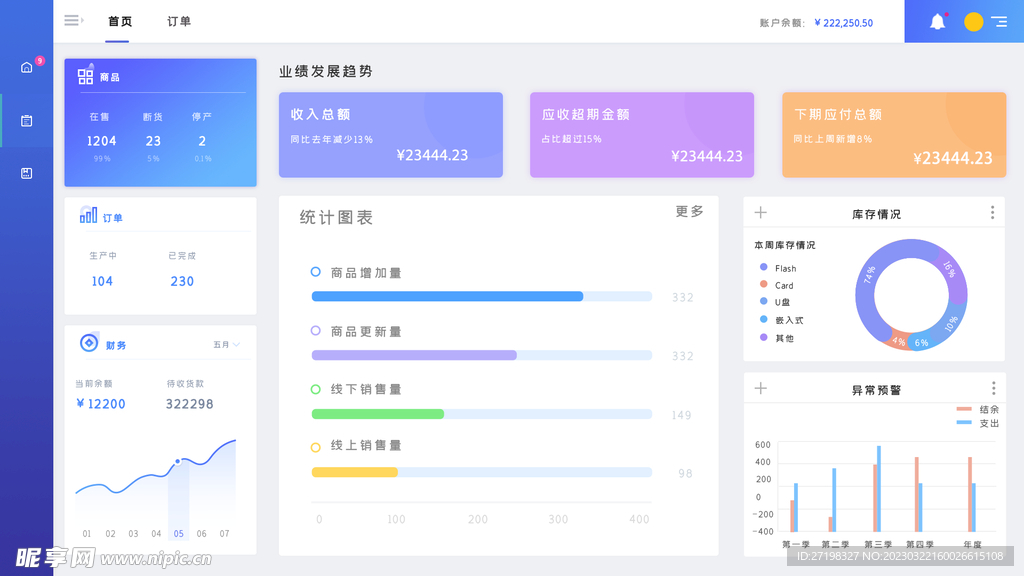 商务通界面设计及其应用研究