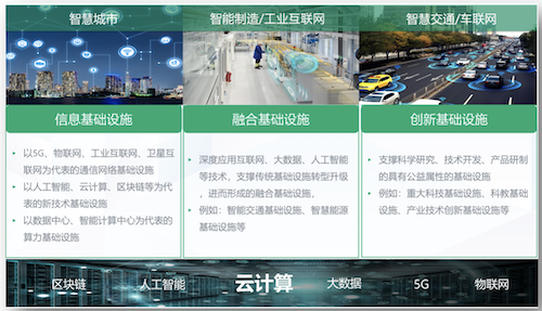 界面设计与广告策略，挑战与机遇共存的时代