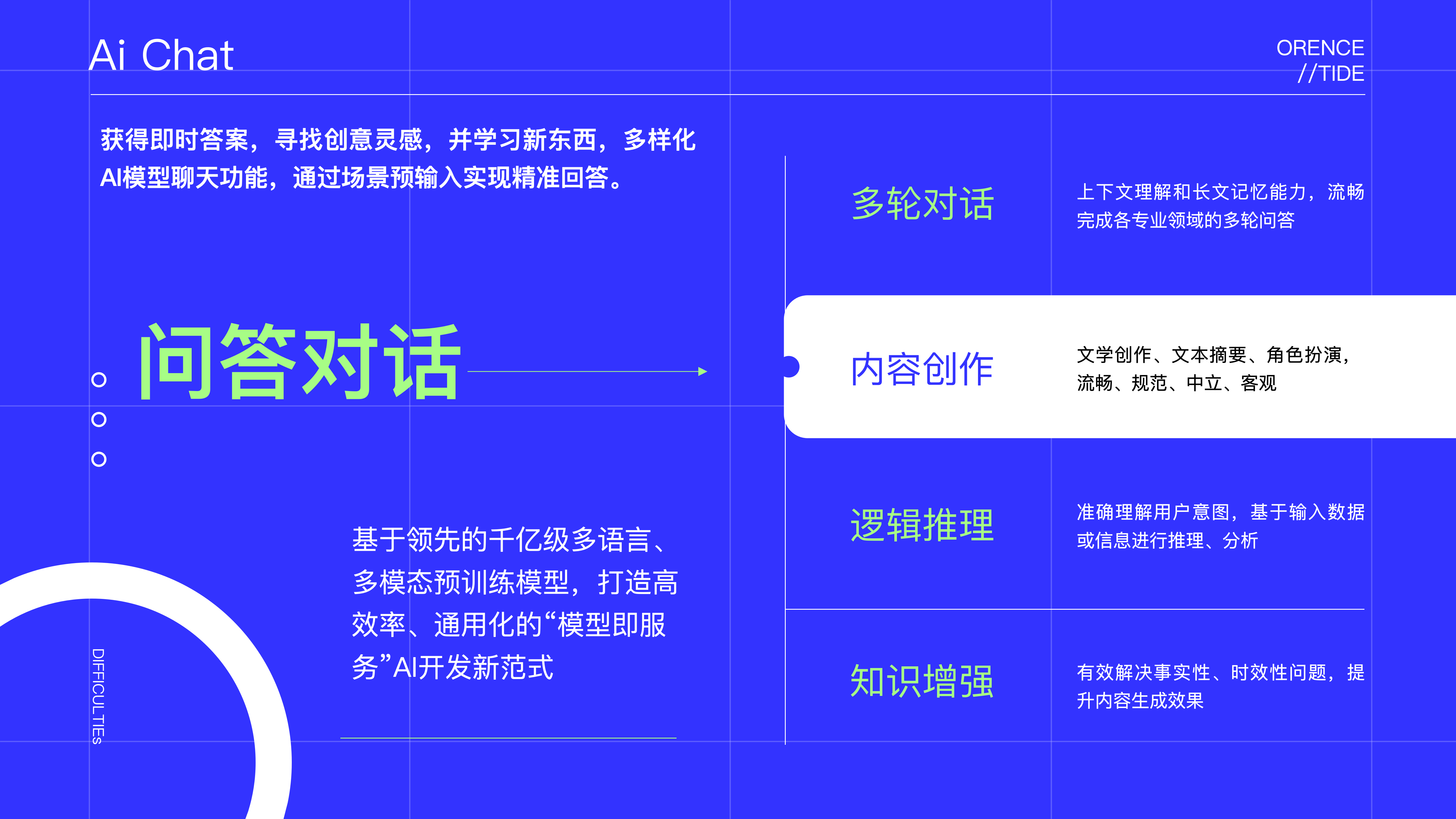 问答界面，连接知识与用户的桥梁