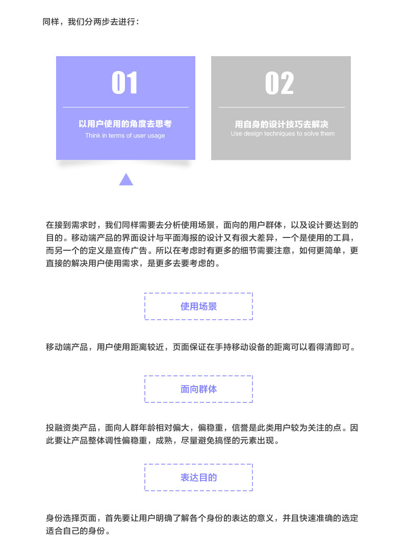 网页界面分析，深度探索用户体验与设计的融合