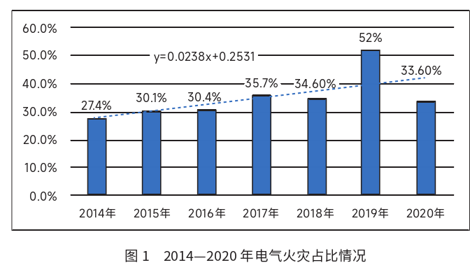大棚养殖海鲜亏本，原因分析与应对策略