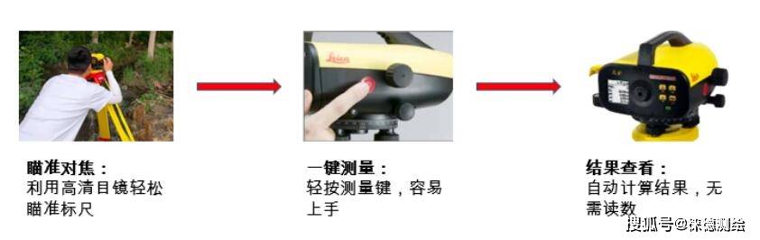 徕卡09定向测量技术，引领测量新时代的精准之选