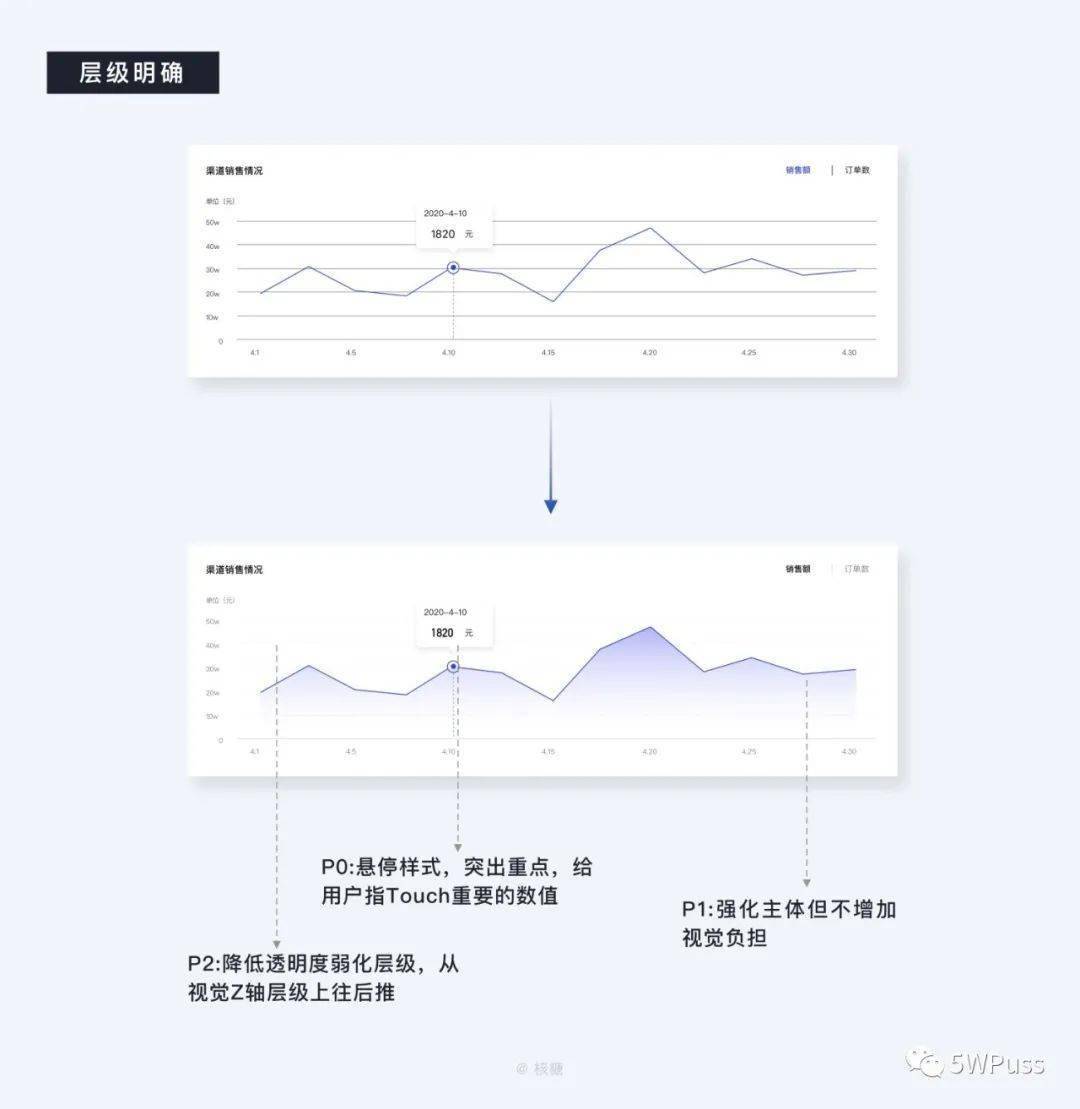2025年5月9日 第12页