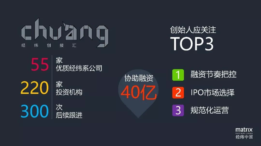 经纬创投，全球投资领域的卓越代表与引领者