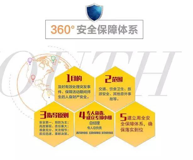 魁省职业培训的专业多样性与深度，探索职业培训的多元领域