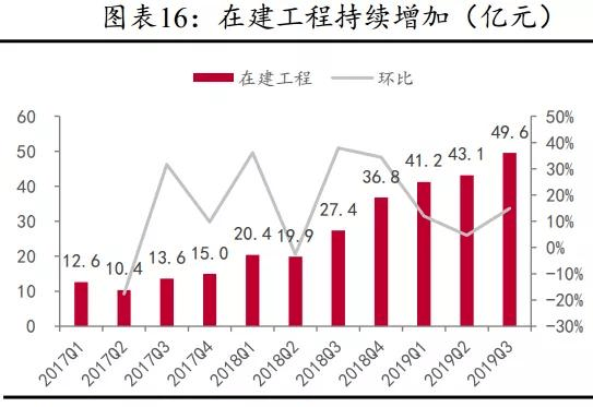 大棚海参的养殖周期与生长周期解析，几个月的成长之旅