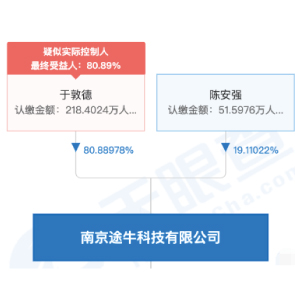 蓝驰创投，待遇与人才发展的双赢战略