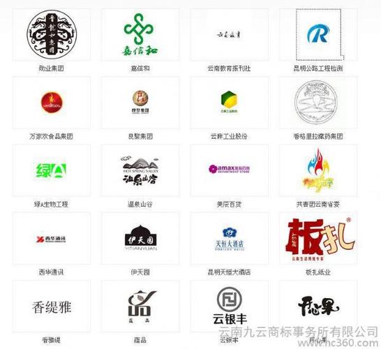 探究商标文字图案与网名链接的奥秘