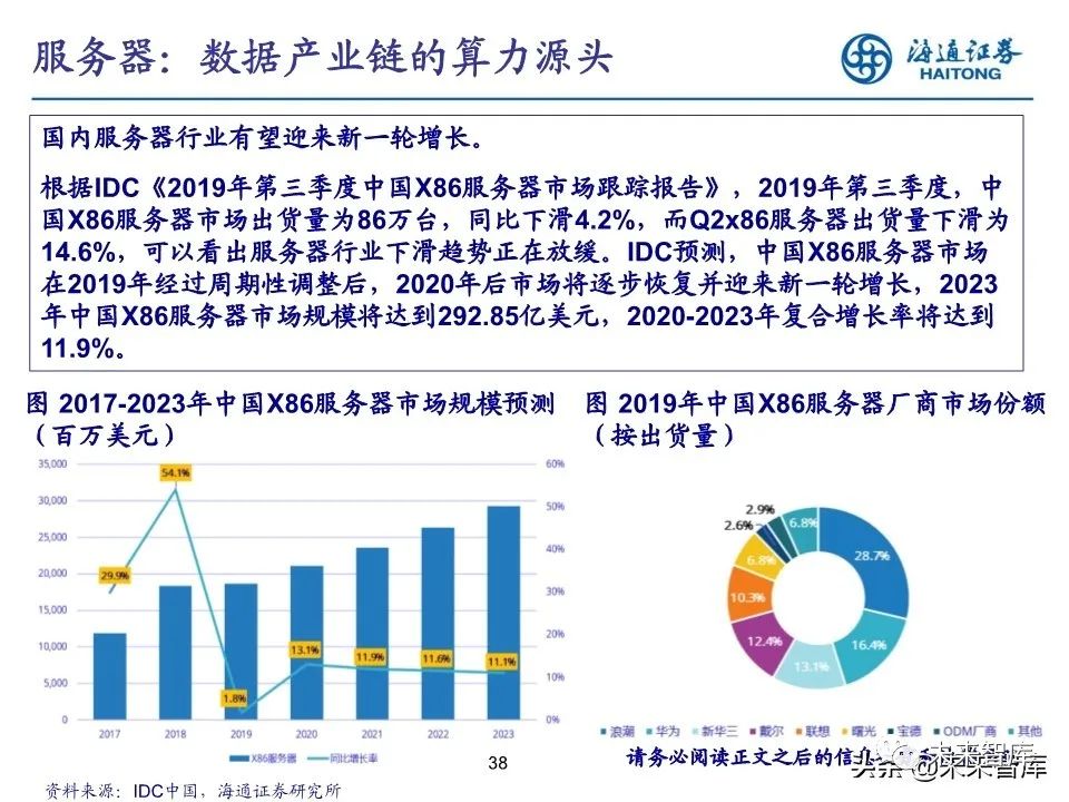 长江水运价格网，引领水运行业进入数字化新时代