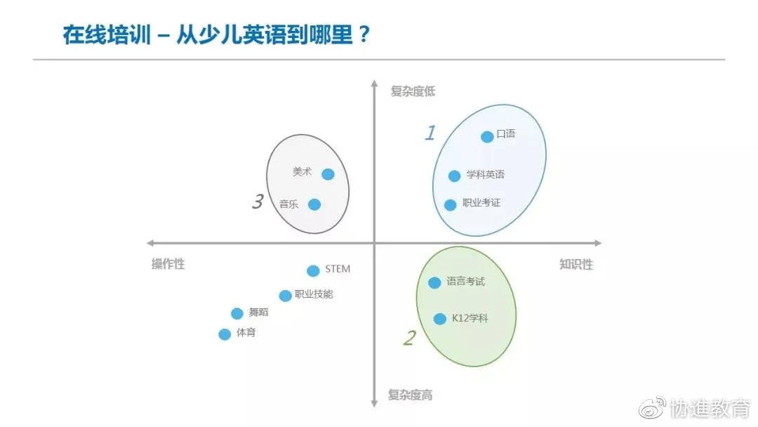 力合创投管理层深度解析