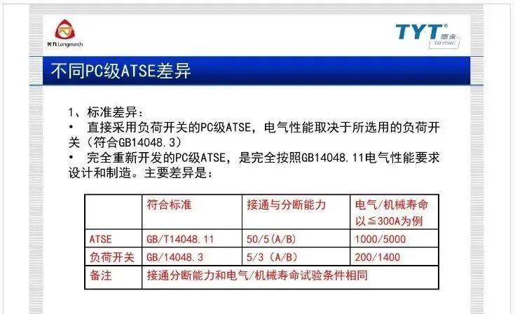标准气压，定义、应用与重要性