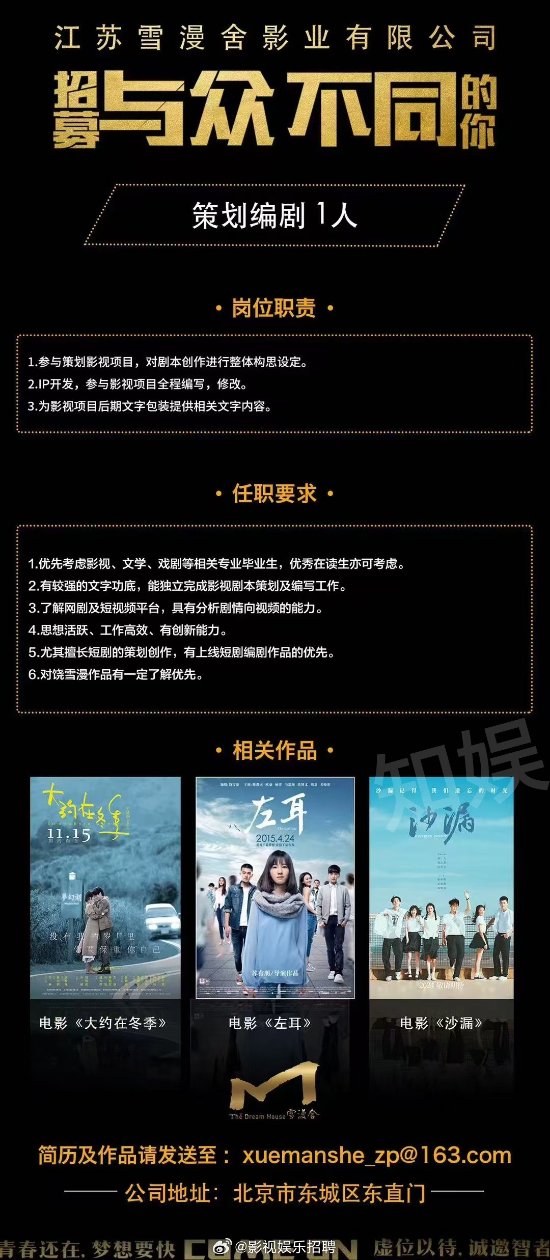 电影剧组招聘——打造优秀电影的幕后力量