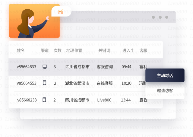 联系我们界面，构建有效的沟通桥梁