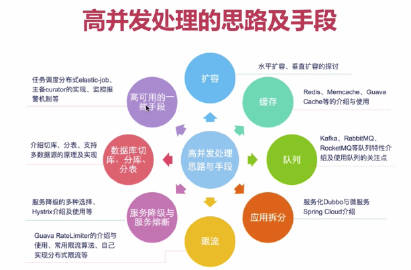软件开局，策略、技巧与重要性