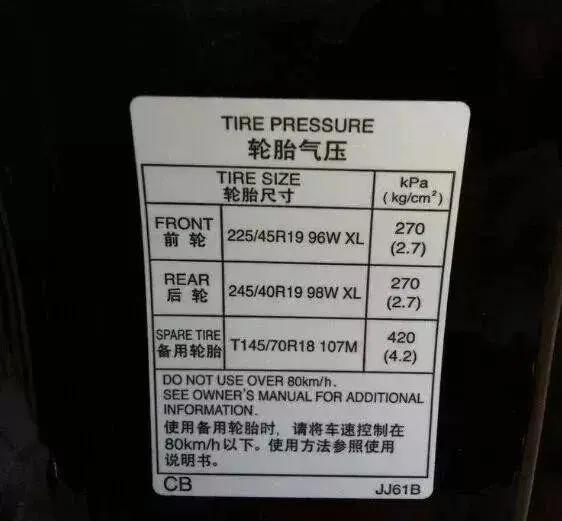 汽车油箱气压大的原因分析及解决方案