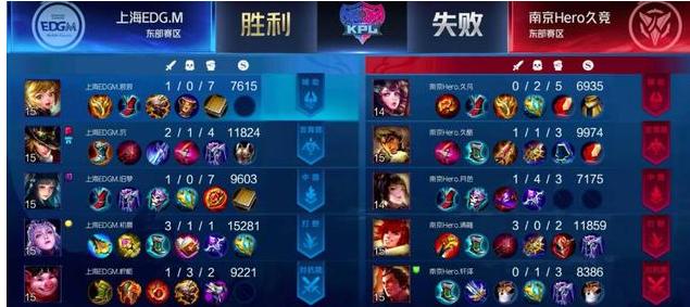龙王传说手游开局攻略
