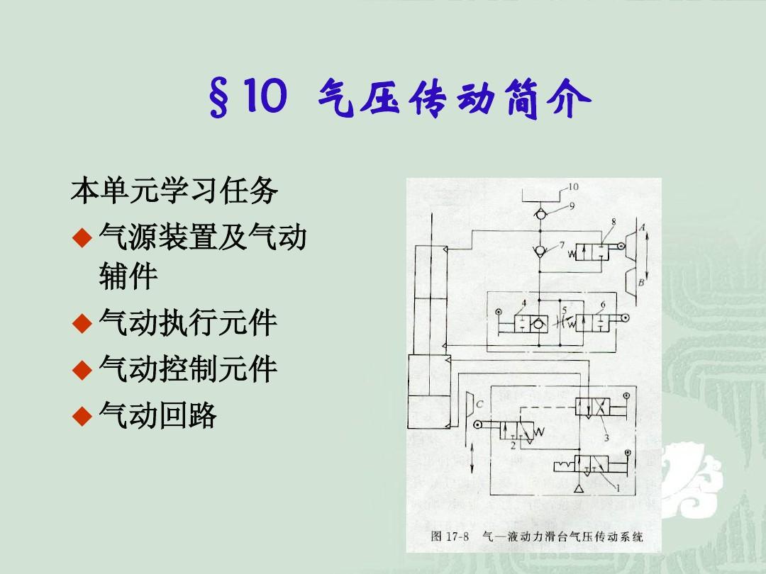 气路气压，探究与应用
