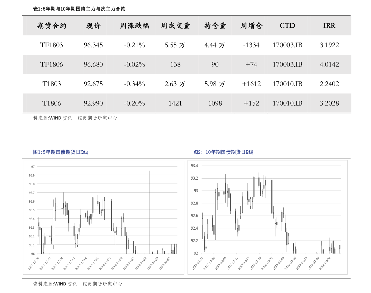 钛合金玻璃门价格解析，因素、质量与价值