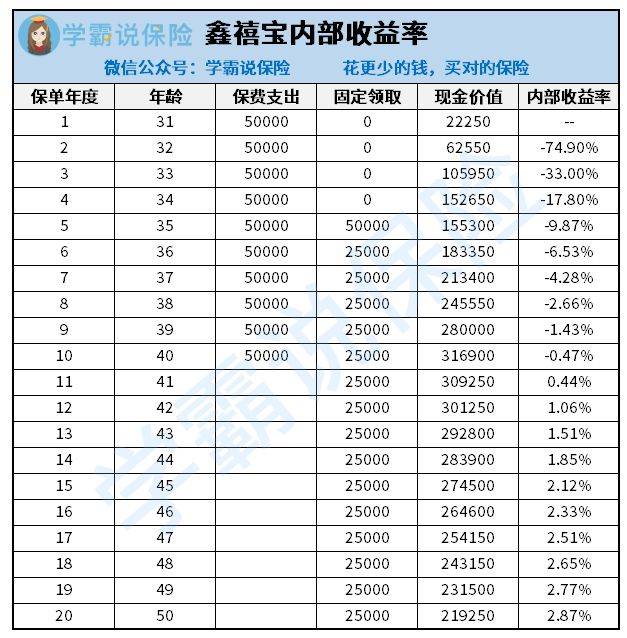 关于什么专业适合日本移民的研究