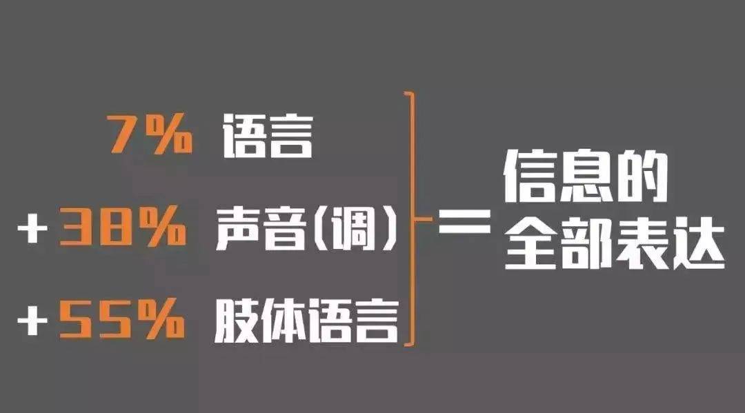 提升流畅度，语言之美的重要体现