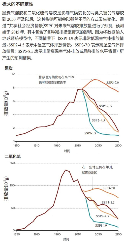 气压240，探索与应用领域的重要性