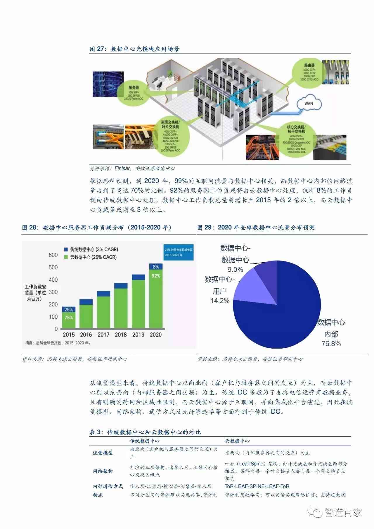 朗玛峰创投的投资案例，探索其策略与成果