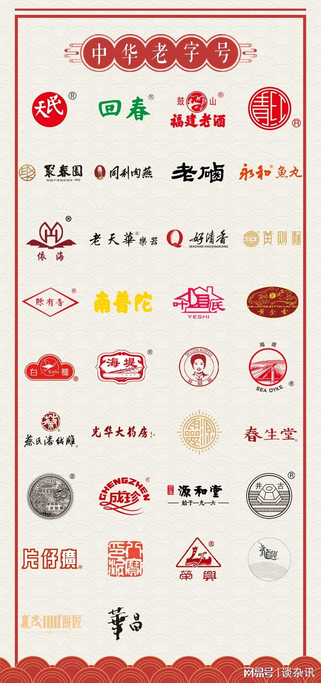 中华老字号的商标图案，传统与现代的融合