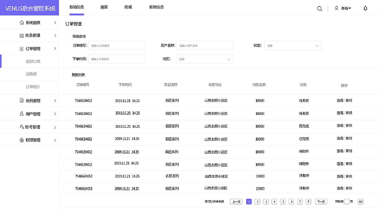 后台管理界面模板的设计与优化策略