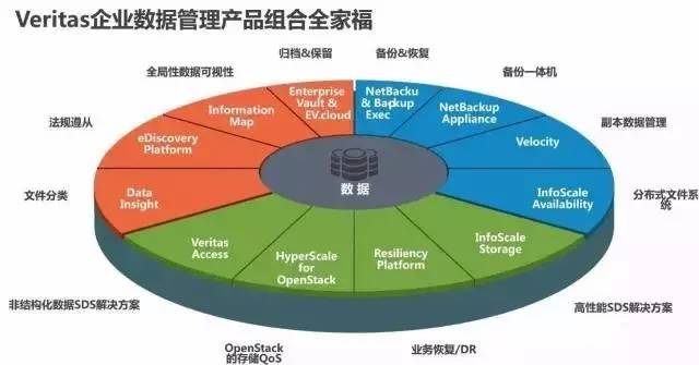 国家之间的测量，从数据洞察全球联系与差异