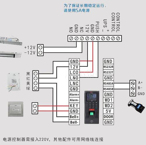 自动门防夹传感器接线图及其重要性