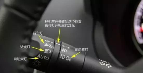 车内开关图标，解读汽车内部控制的关键节点