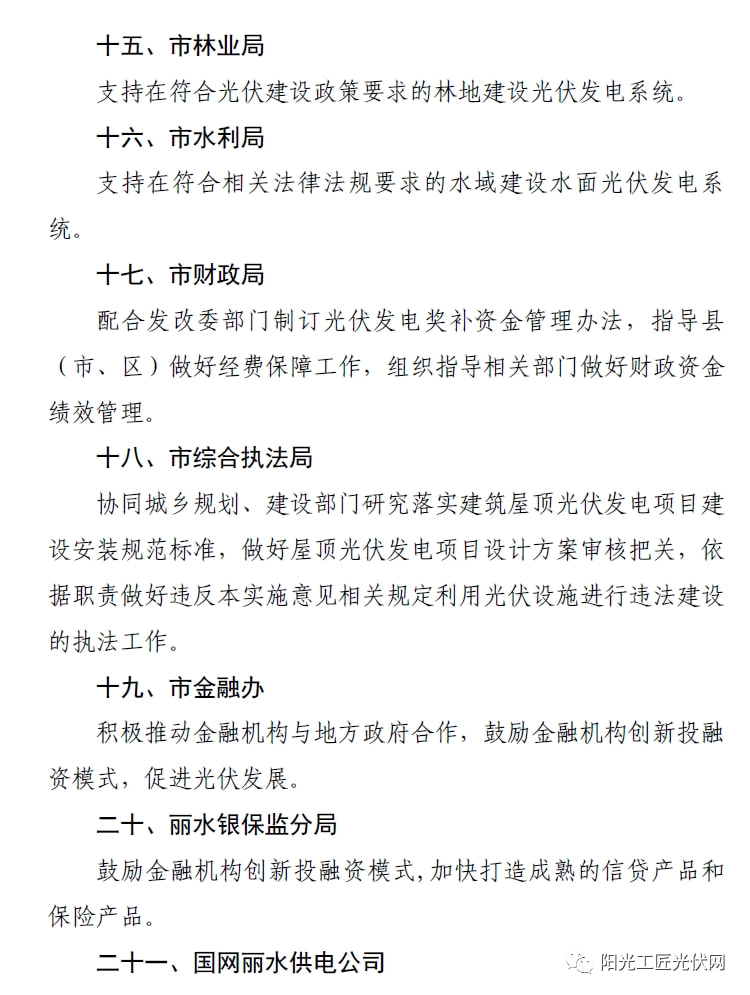 丽水光伏补贴文件详解