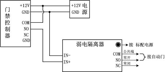 刷卡自动门原理图深度解析