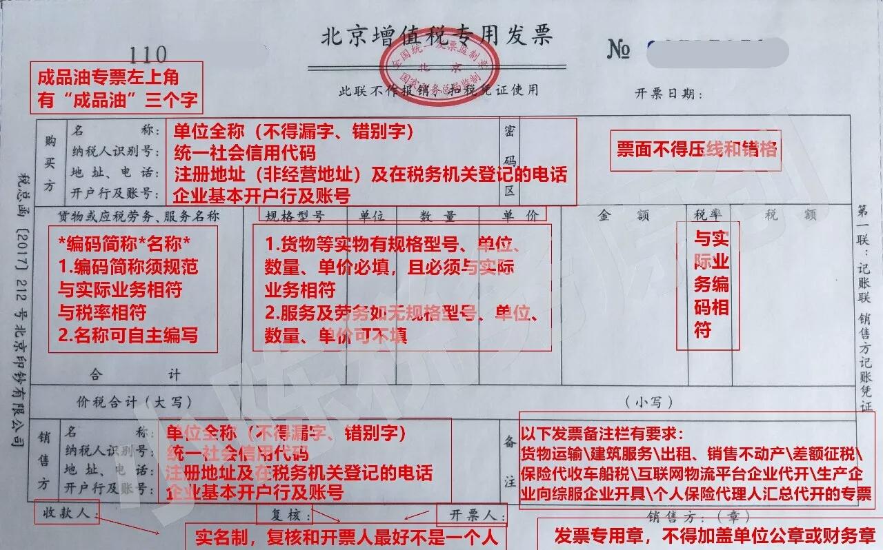 保险发票的处理与交付对象
