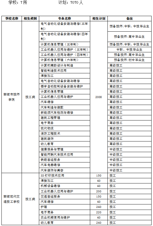 职业比赛阵容的构建与策略分析