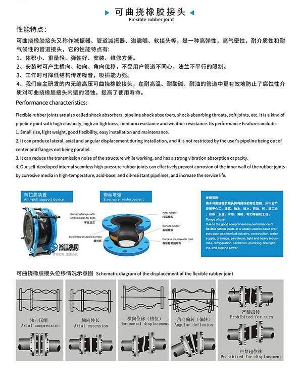 金属软接头规范，应用、设计与质量控制