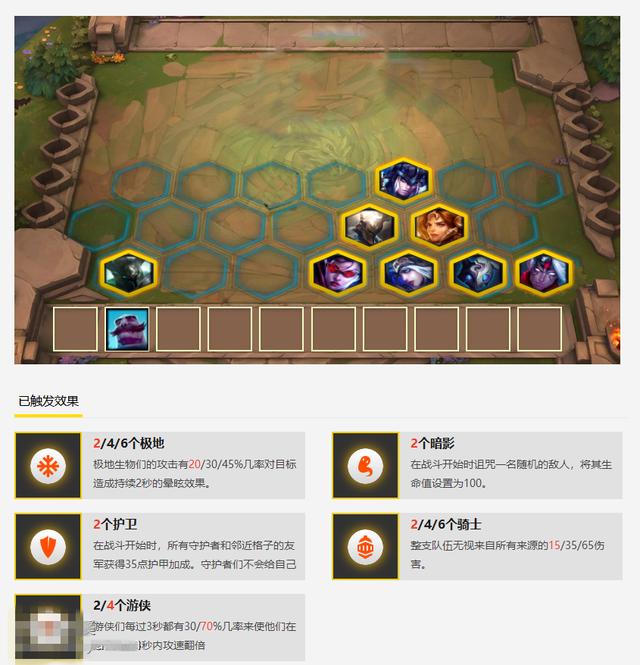 虚空卡尔阵容，探索游戏领域的全新策略组合