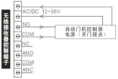 欧尼克OZ1108接线图与自动门接线图详解