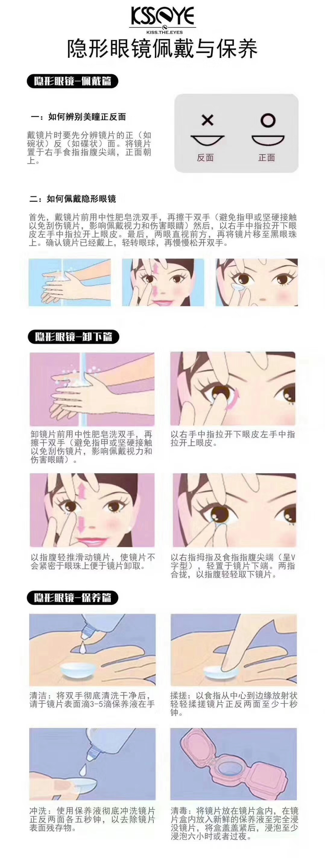 隐形眼镜护理液的真假识别与选购指南