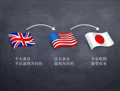65伞兵刀的发展历程，历代演变与特点解析