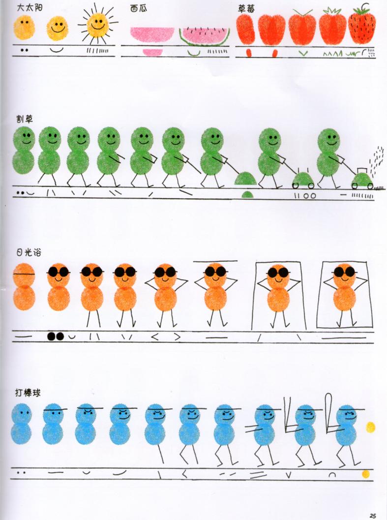 中班美术手指印画，创意无限的绘画新体验