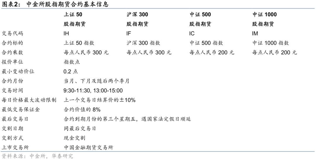 一本科普书的定价与价值，以7元科普书为例