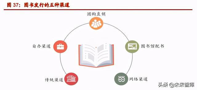 一本关于电路分析的书籍，深度探索电路世界